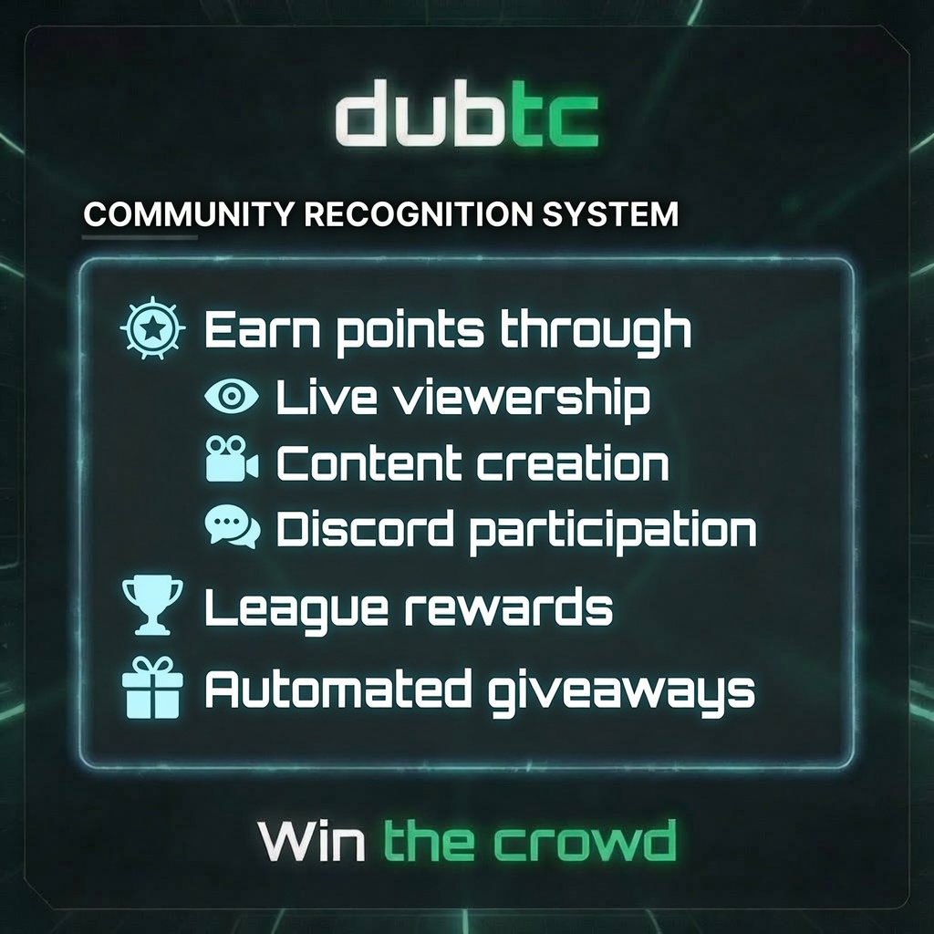 Community Recognition System