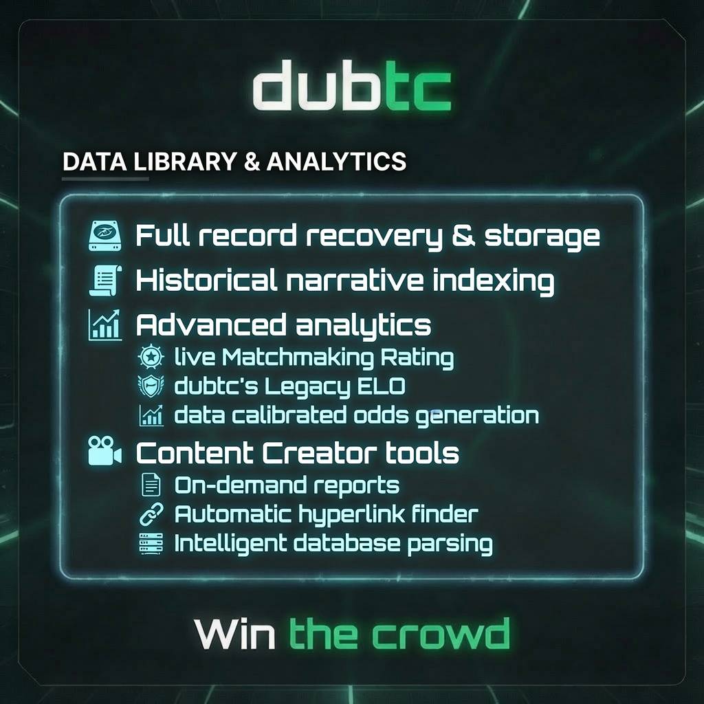 Data Library & Analytics