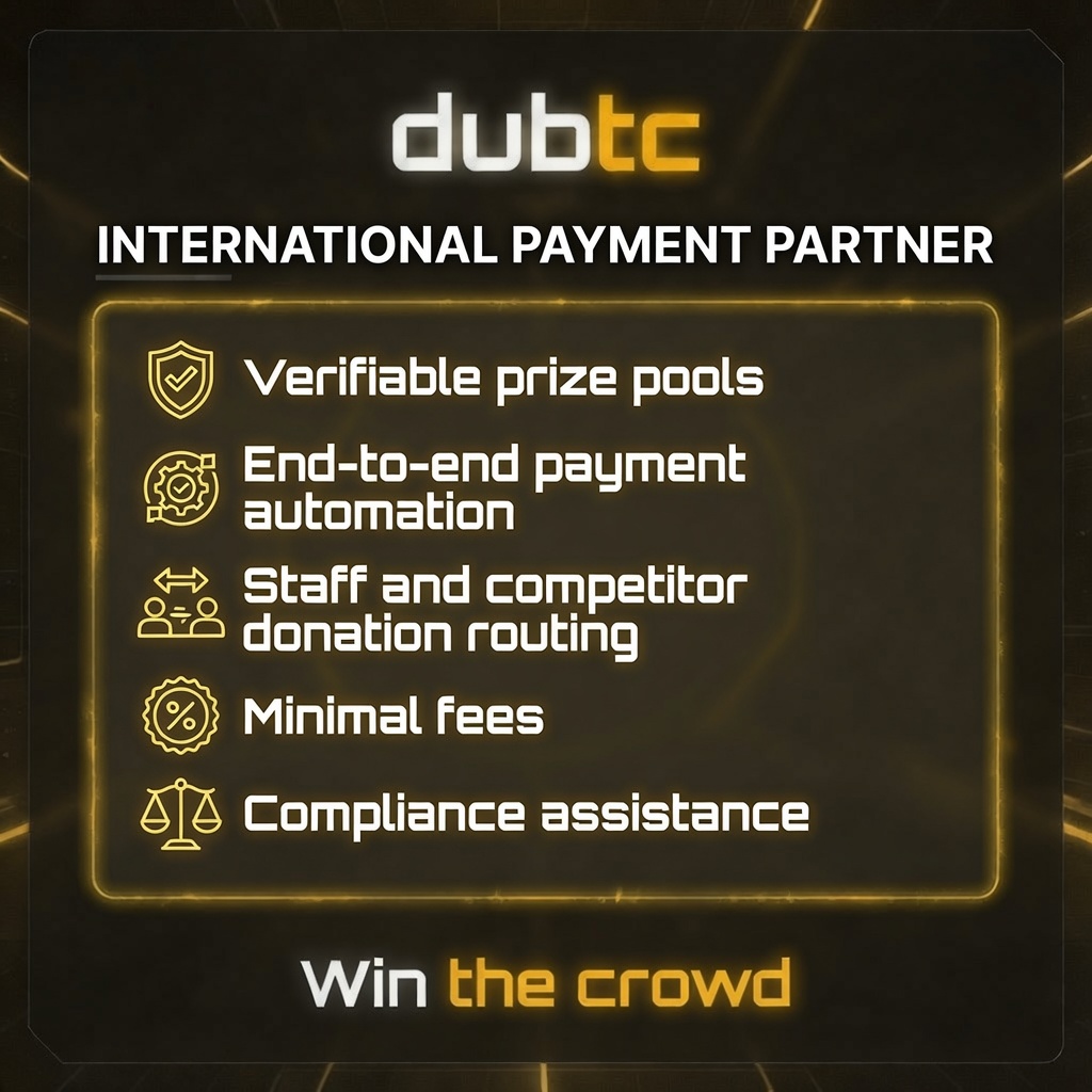 International Payment Partner